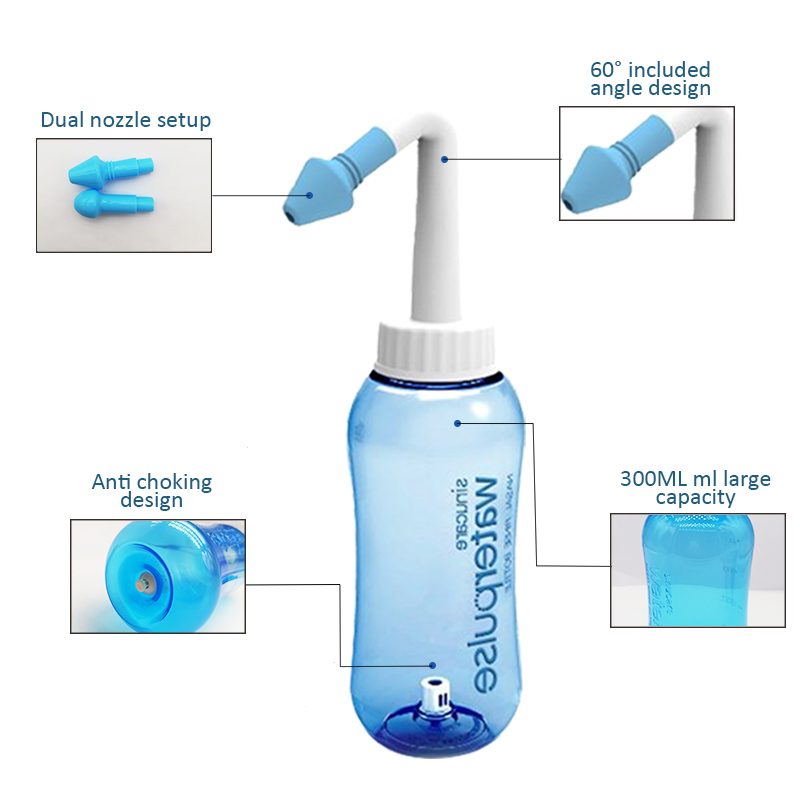ขวดล้างจมูก Waterpulse ขนาด 30 - Neti Pot Nasal Rinse บทวิจารณ์และราคา