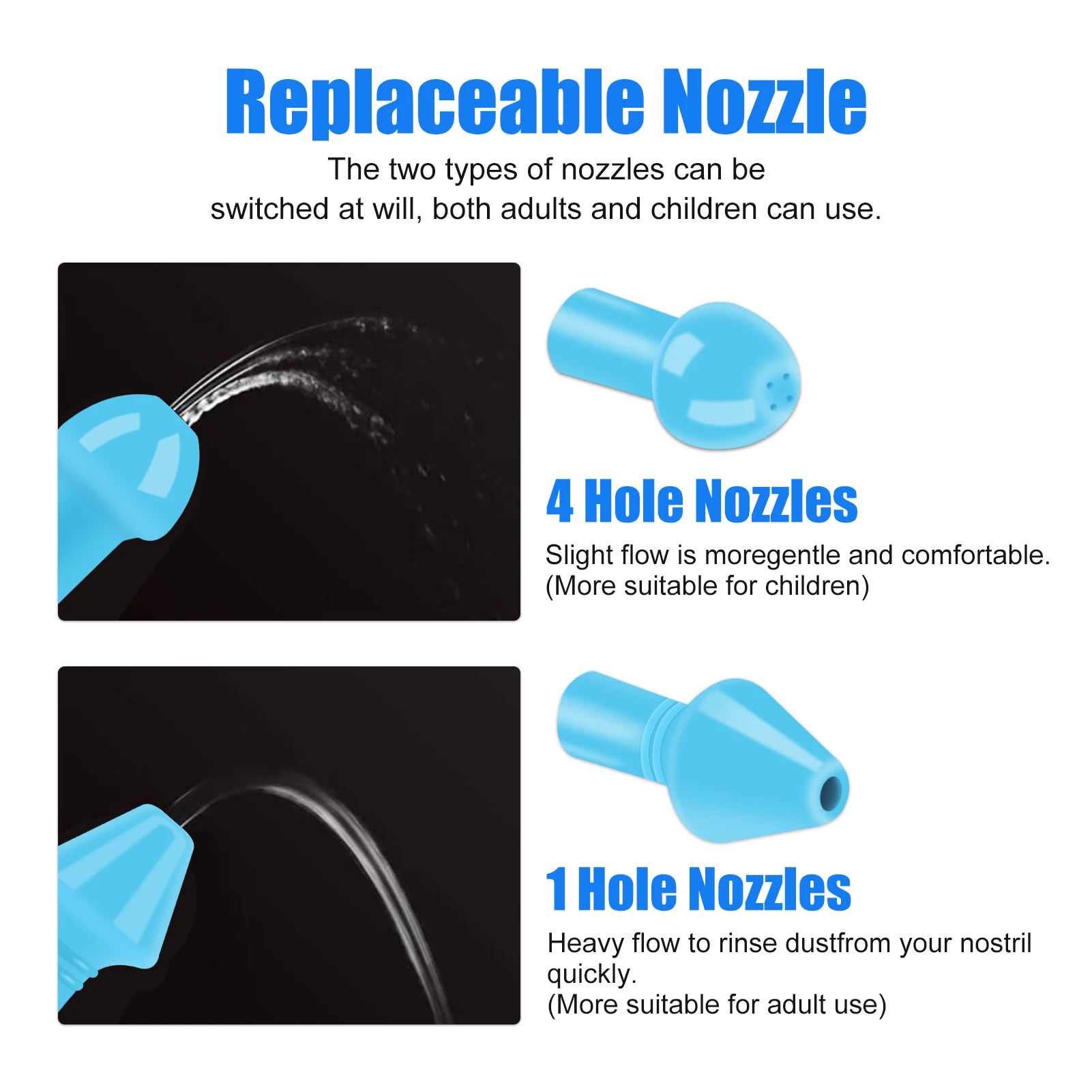 300/500ML ล้างจมูกทําความสะอาด - Neti Pot Nasal Rinse บทวิจารณ์และราคา