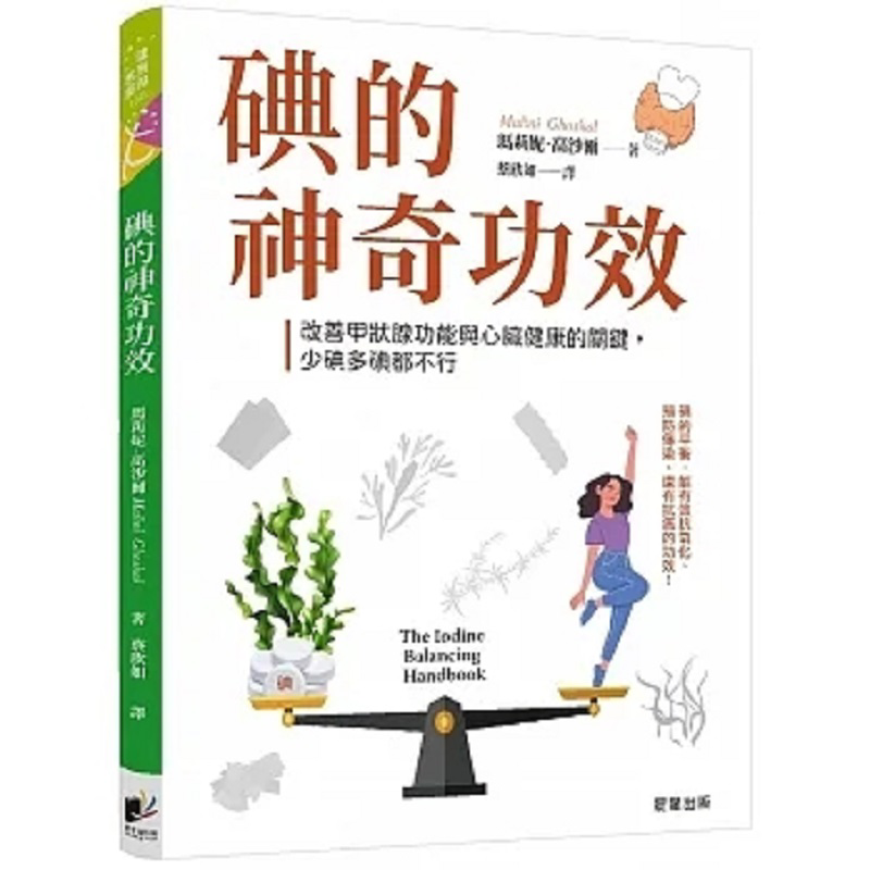 ผลกระทบอันน่าอัศจรรย์ของไอโอดี - Health & Wellness Affiliate Programs บทวิจารณ์และราคา