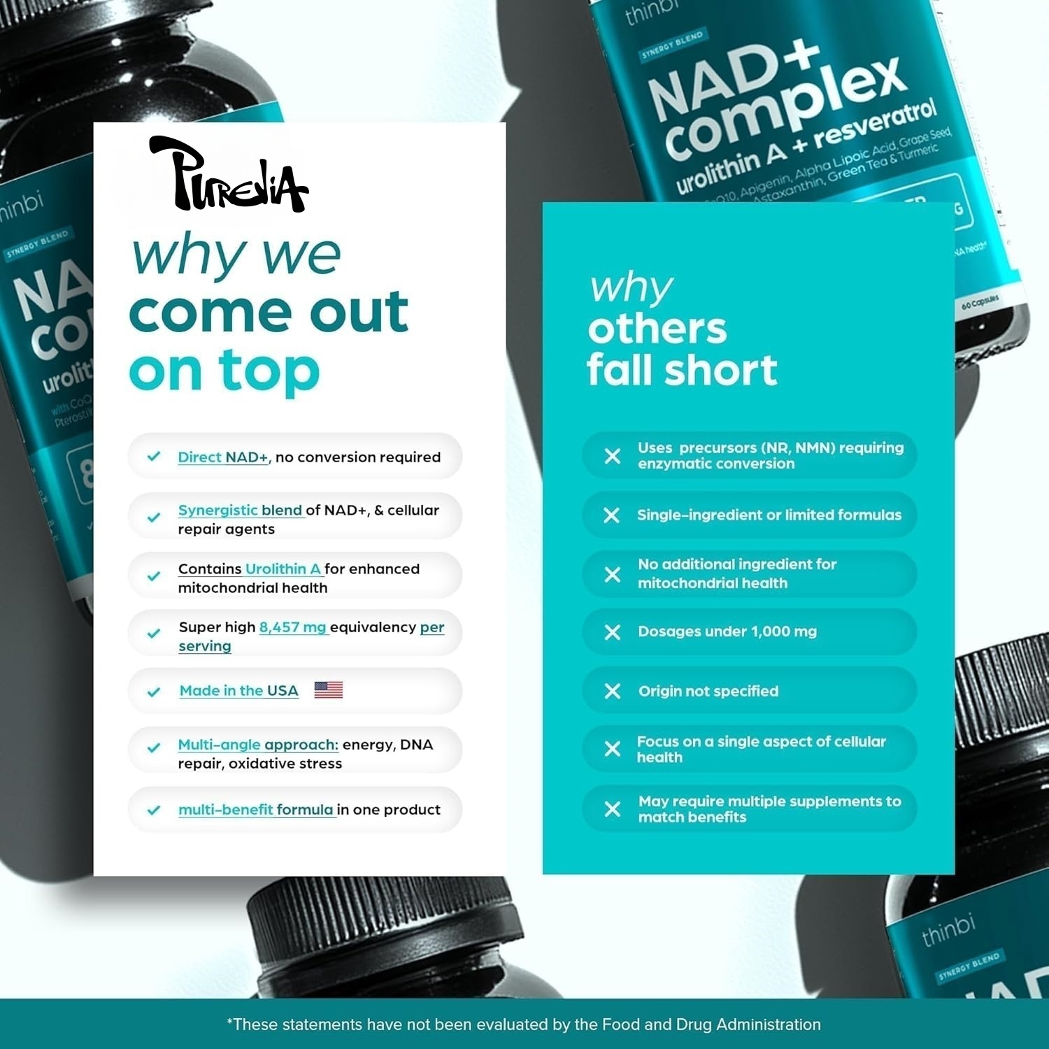อาหารเสริม NAD Plus - พลังงานจ - Health With Wellness บทวิจารณ์และราคา