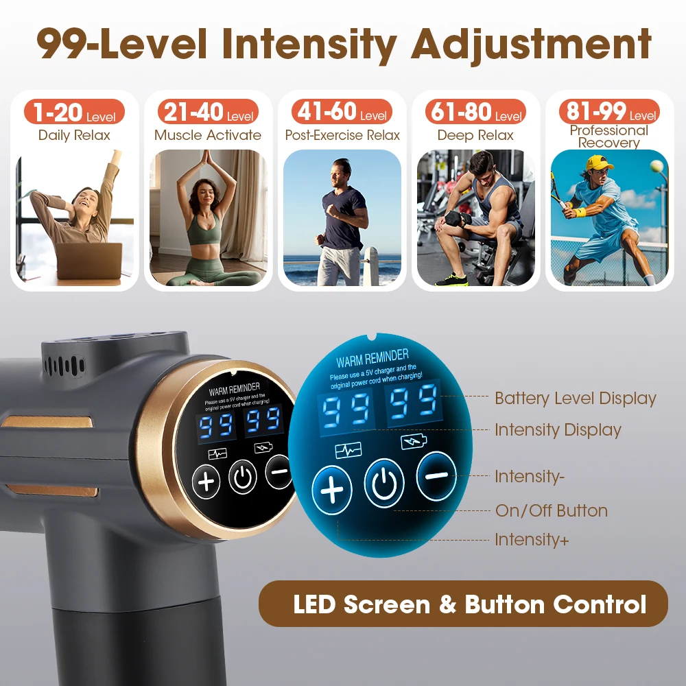 ปืนนวดไฟฟ้า 24 วัตต์ 99 ระดับป - Scalp Massager Electric บทวิจารณ์และราคา