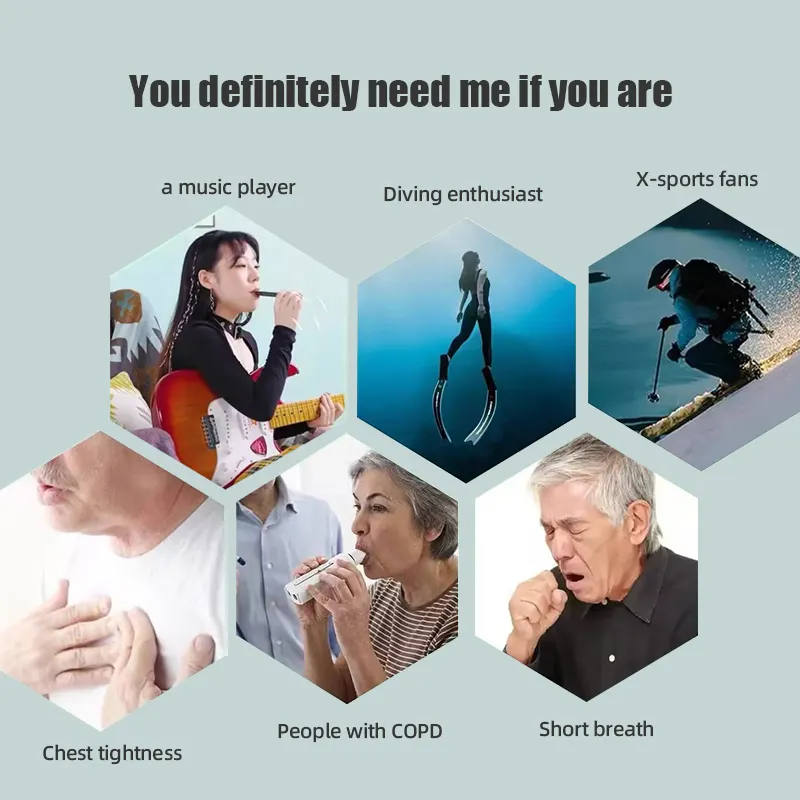 เครื่องฝึกหายใจคุณภาพสูง ควบคุ - Health & Wellness Affiliate Programs บทวิจารณ์และราคา
